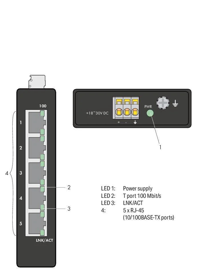 WAGO Industrial-ECO-Switch 5-port 100Base-TX