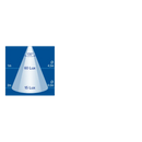 NARVA 10-30Vdc LED Interior Light Panel with ON/OFF Switch 270 x 100mm