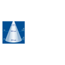 NARVA 10-30Vdc LED Interior Light Panel without Switch 470 x 100mm