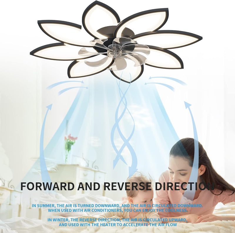 Modern Ceiling Light Fan, Low Profile, 6 Wind Speed, 3 Color (90cm, Black)