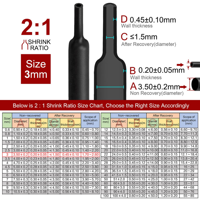 2m Polyolefin Shrink Tube 1/8" (3mm) 2:1 Ratio Heat Shrink Tubing Sleeving Wrap Shrinking